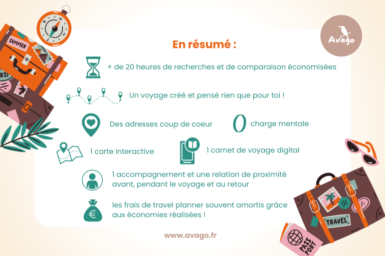 organisation vacances avec travel planner